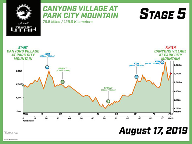 Stage 5 profile